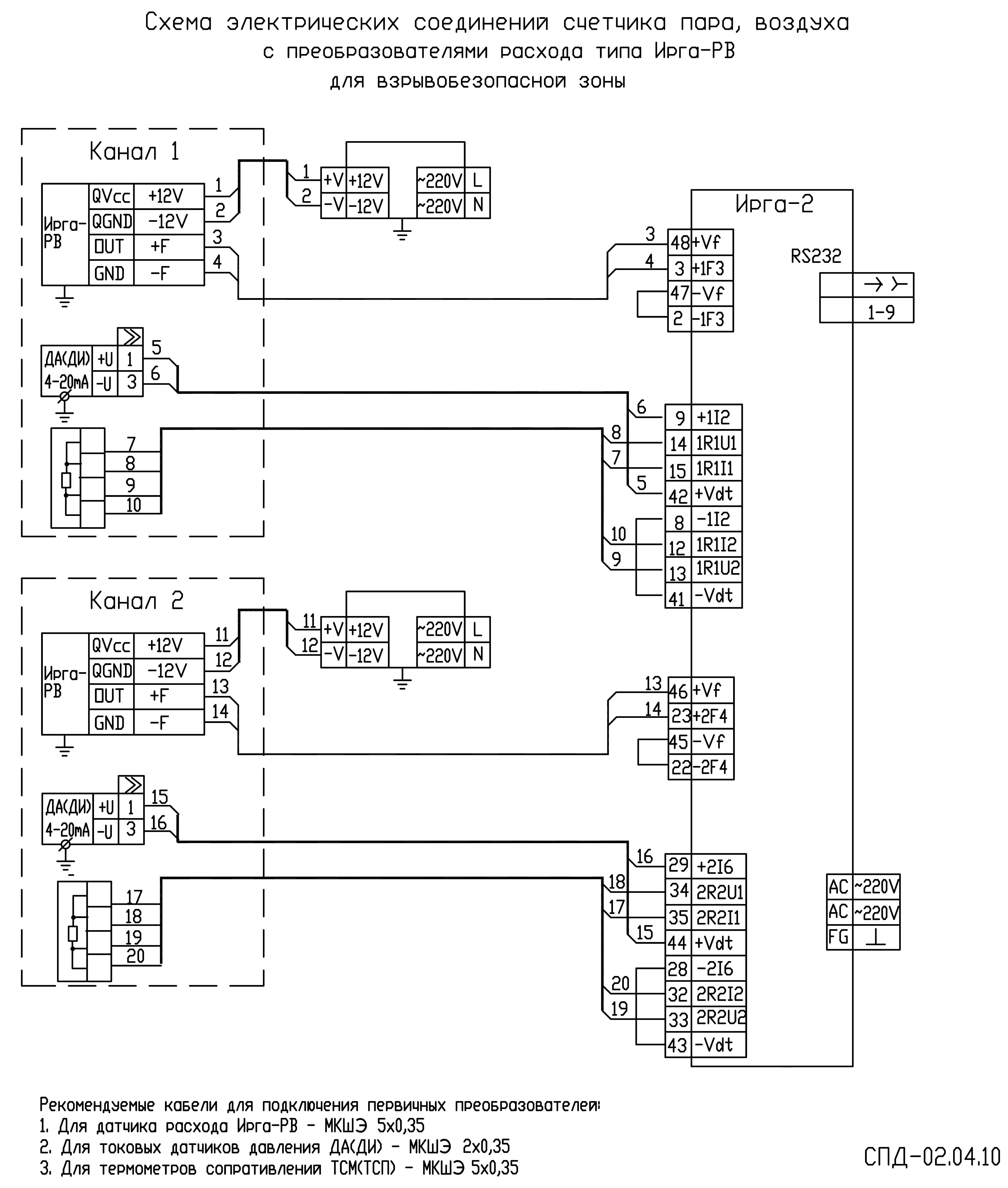 Схема подключения счетчика воздуха/пара/жидкости